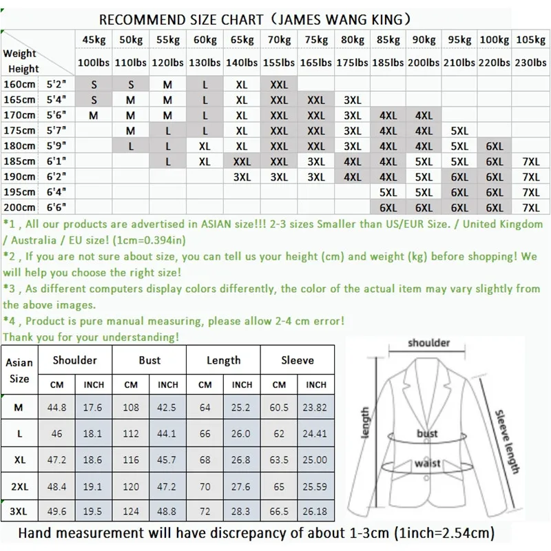 Основное продвижение нового взрывоопасного персонажа Повседневный стиль