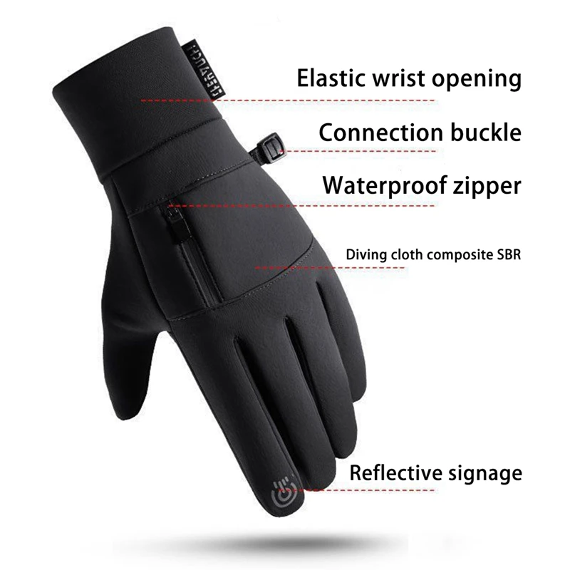 Рисунок 5 - Зимние перчатки для сенсорного