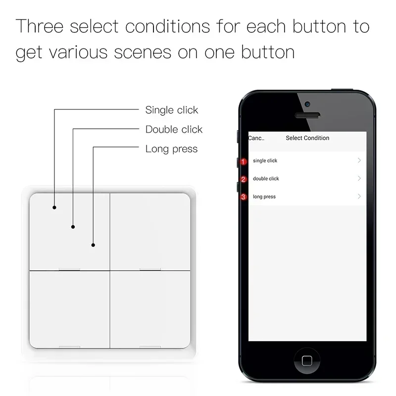 ZigBee Wireless 4 Gang 12 Scene Tuya Smart Life Switch Кнопочный контроллер с питанием от батареи