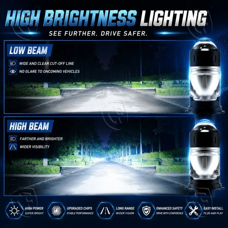 Фото CF H4 LED линзы Mini Bi-LED проекторы 70W, лампы для фар Canbus 9003 HB2, ближний/дальний свет, 6000K, турбо-лампы для мотоциклов, LHD 12V №4