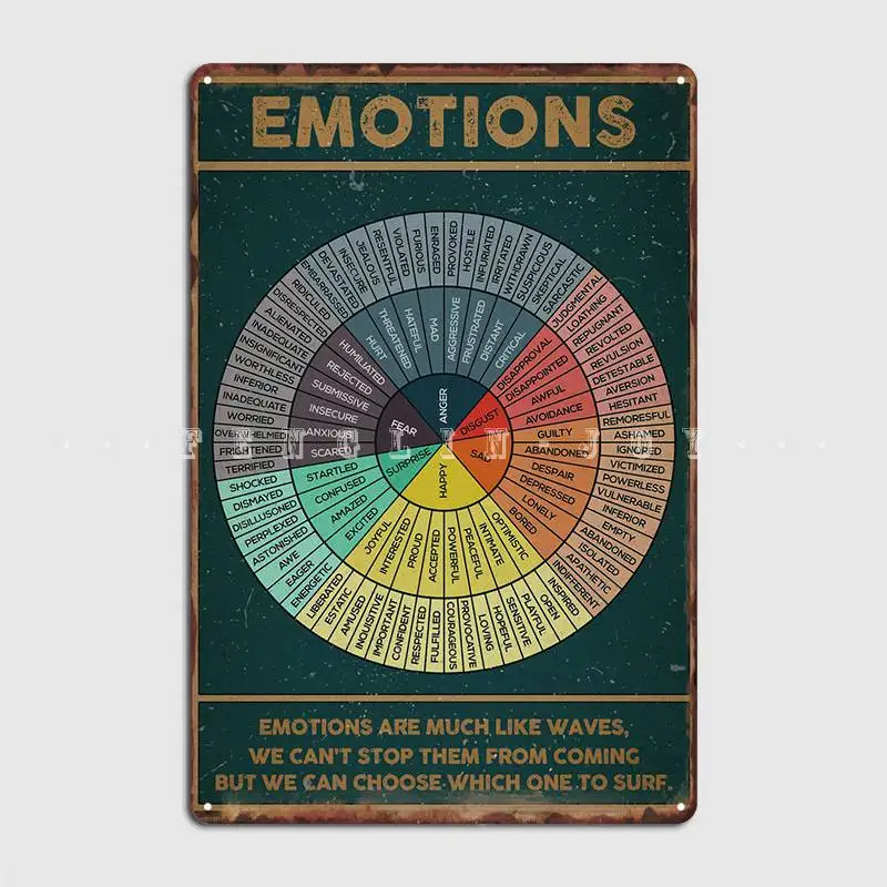 

Mental Health Poster Metal Sign Wall Decor Custom Club Bar Cinema Kitchen Tin Sign Posters
