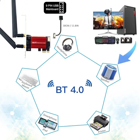 Беспроводной адаптер Fenvi WiFi 5 AC1200 PCI-E  Bluetooth 4.0