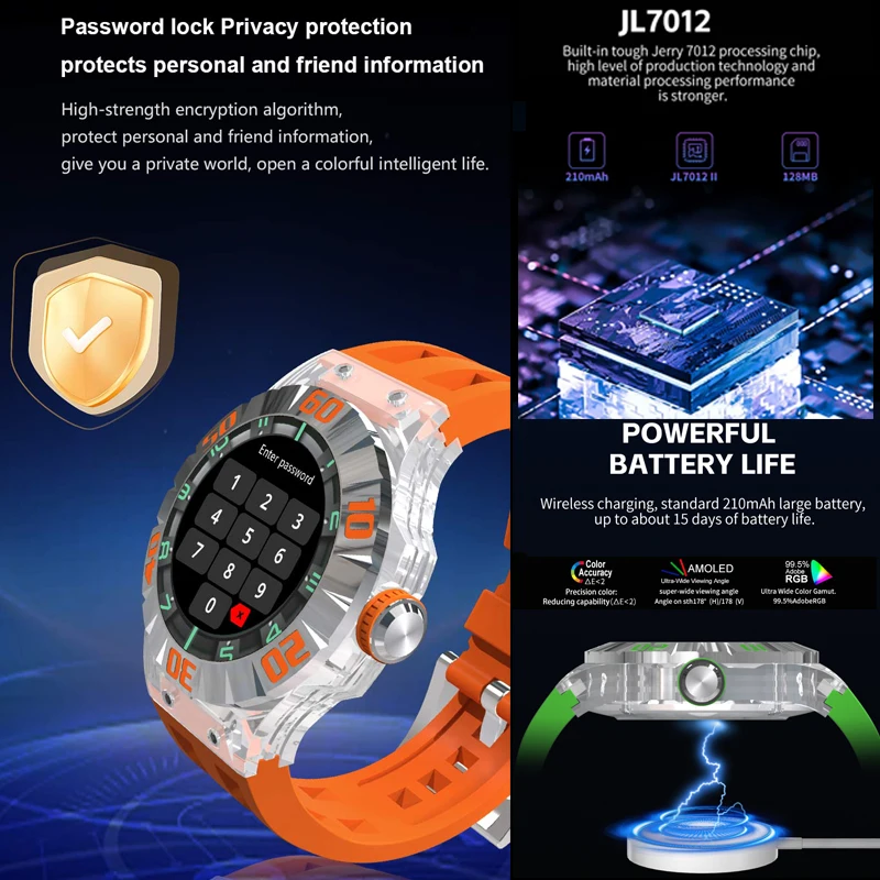 Новые спортивные умные часы для мужчин 1 28-дюймовый HD AMOLED-экран уровень сахара в