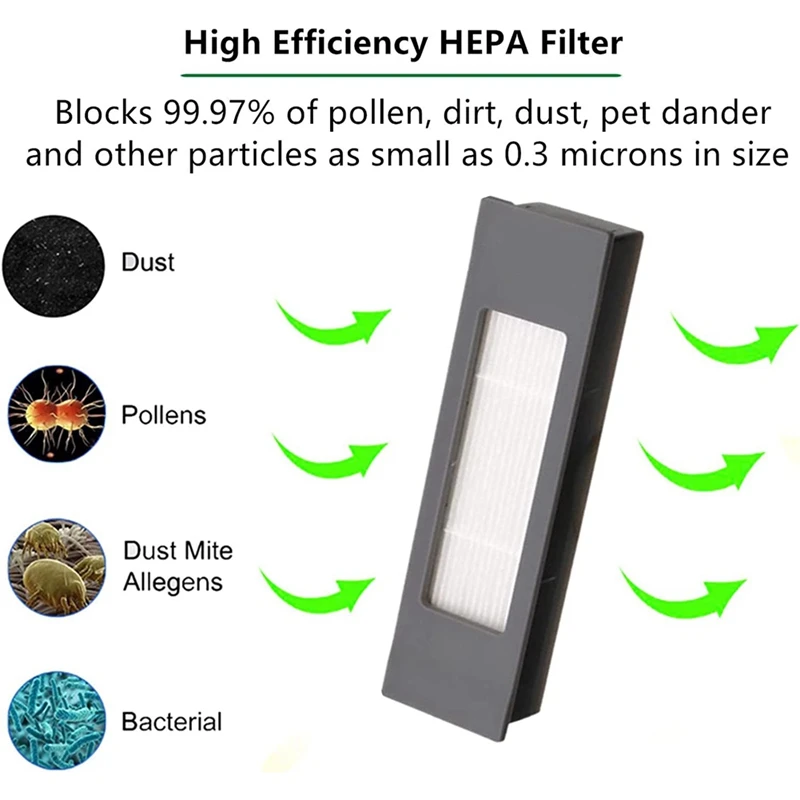 

For ECOVACS Deebot T9 AIVI T8 AIVI N8 Pro Series Parts Main Side Brush Filter Robot Vacuum Cleaner Replacement Parts