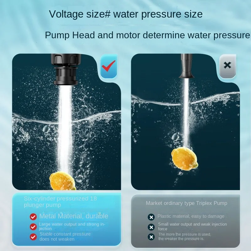Рисунок 6 - Беспроводная Автомобильная стиральная