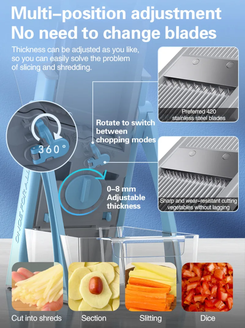 Фотоломтерезка для домашней кухни