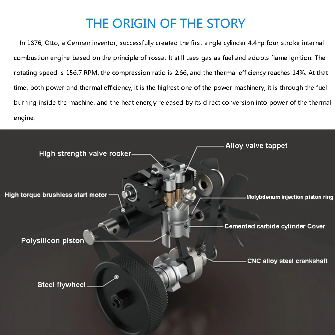 Toyan FS-S100AS Four-stroke Nitro Engine Set for RC Car Ship Model Science and Education Experiment Show | Игрушки и хобби