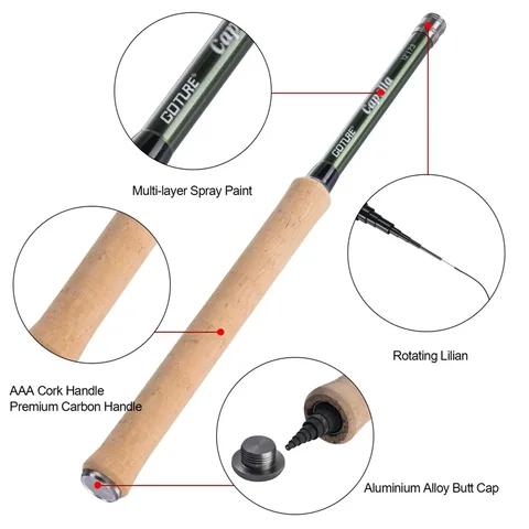 Goture Телескопическая удочка Tenkara 12 футов