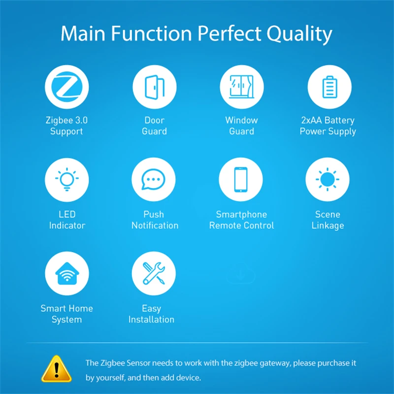 Tuya smart HomeKit ZigBee умный двухрежимный датчик двери/Противоугонный дверного окна