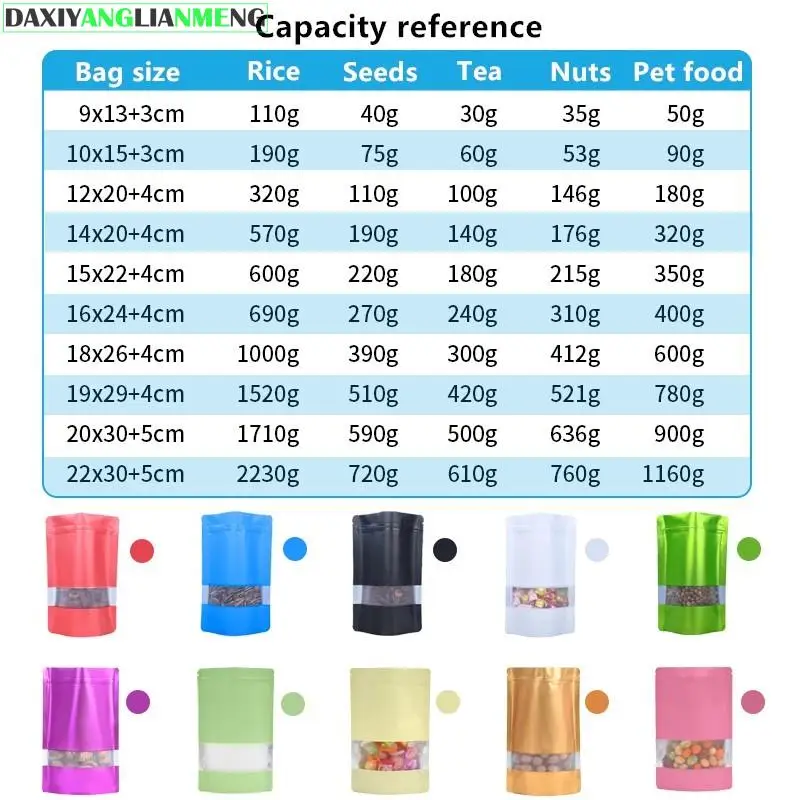 100 шт. мешочки из алюминиевой фольги с застежкой-молнией | Дом и сад