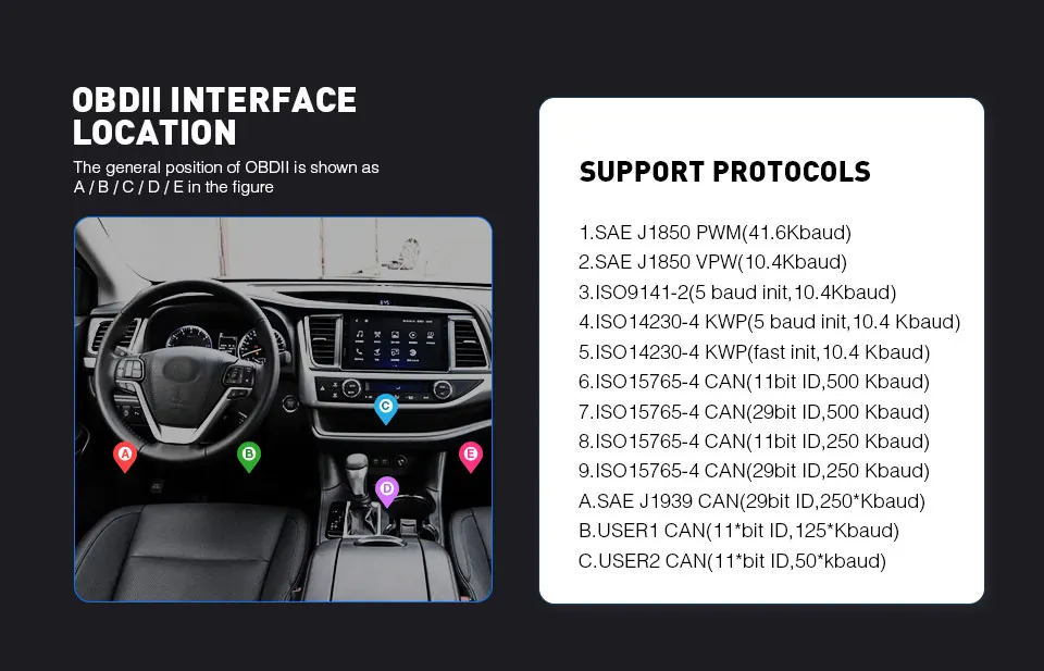 Диагностические инструменты ELM327 OBD2 для BMW сканер E90 E60 E39 E38 E36 E34 E46 E30 F30 F25 E87 X3 X5 X6 X7 X4