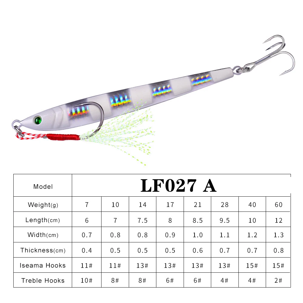 

1PCS 17g fishing metal lead fish road sub-bait 5color hook iron plate false bait Nightlight road sub-bionic bait fishing LF027