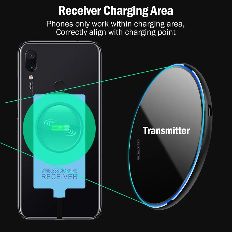 wireless charger type c receiver for samsung galaxy a20 a30 a50 a60 a70 a90 5g qi wireless charging adapter usbc connector free global shipping