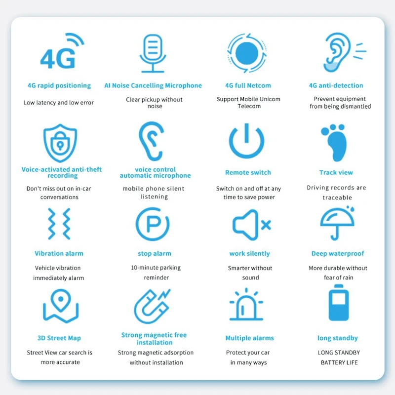 GPS-трекер J16 4G для автомобильной сигнализации устройство отслеживания