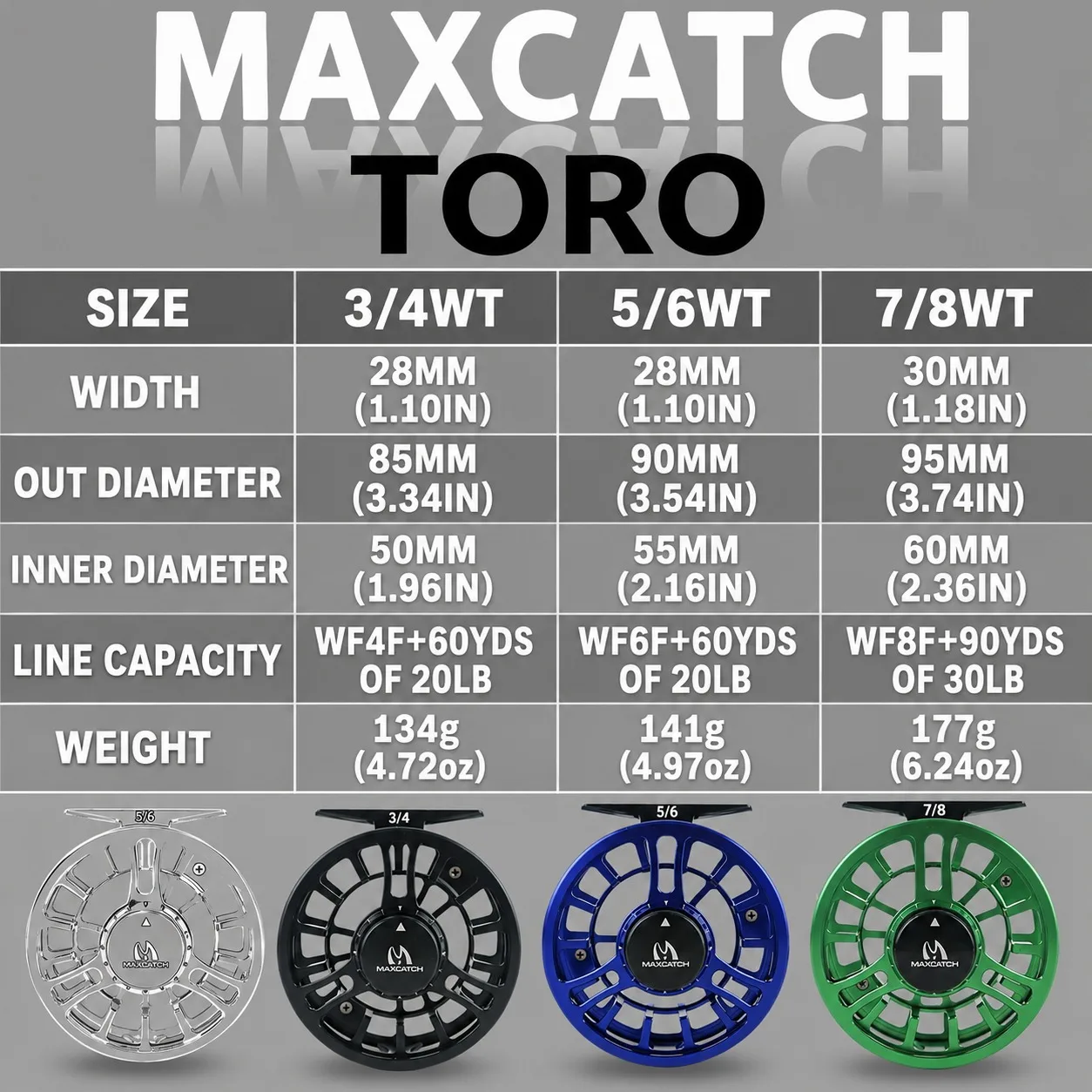 Фото Ультралегкая нахлыстовая катушка MAXIMUMCATCH 3-8wt из алюминия с ЧПУ, с плавным ходом, большим барабаном, для ловли форели и баса, TORO №2