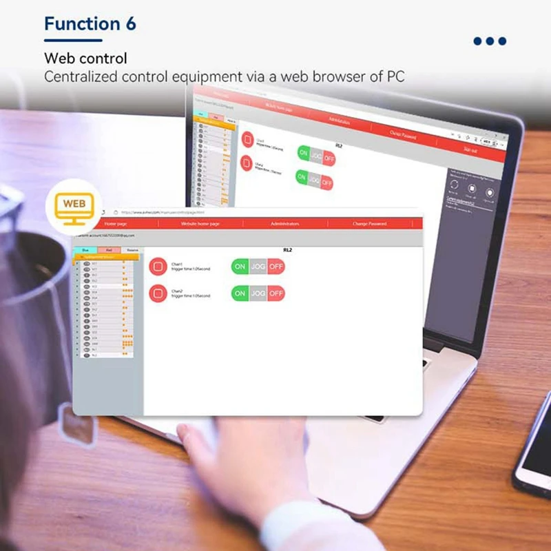 Умный релейный переключатель RL2 GSM 4G контроллер с таймером дистанционное