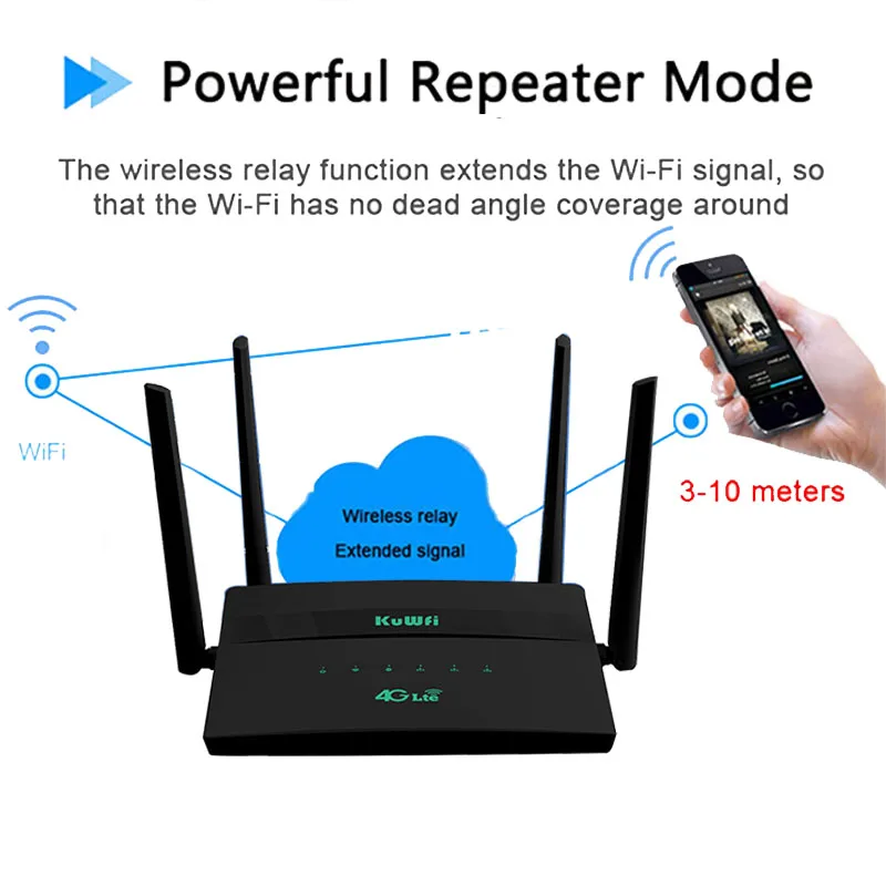 KuWFi 4G Wifi роутер 300Mbps wi fi с сим картой Supпорт 32 WiFi пользователи вай фай репитер wifi