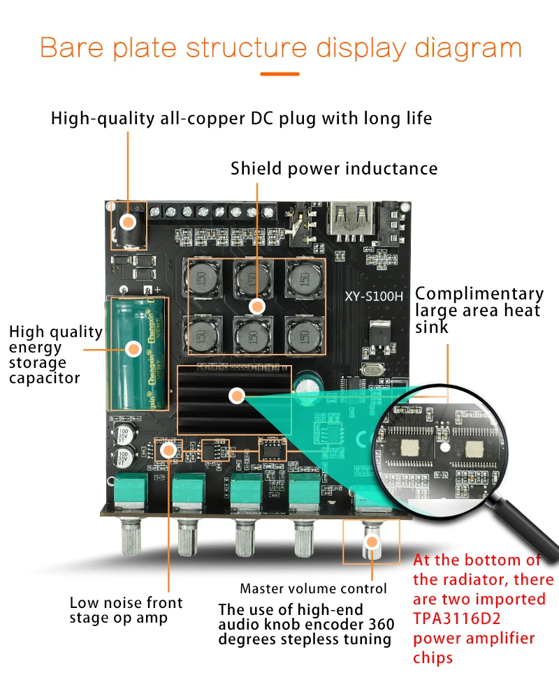 Плата усилителя мощности S350h Tpa3251d2 Bluetooth