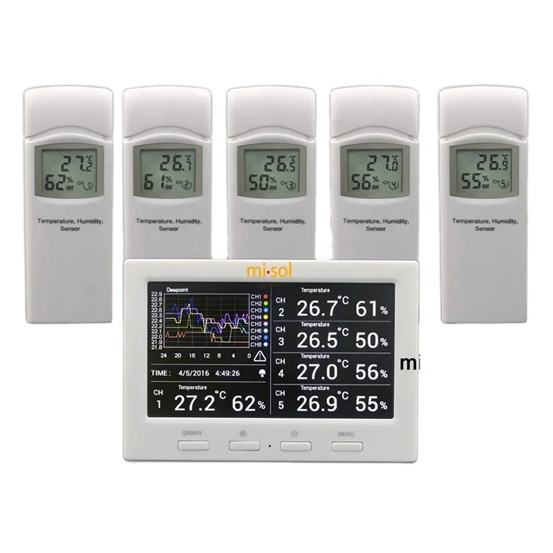 

Misol HP3001color screen 5 sensors 5 channels data logger household indoor wireless weather station