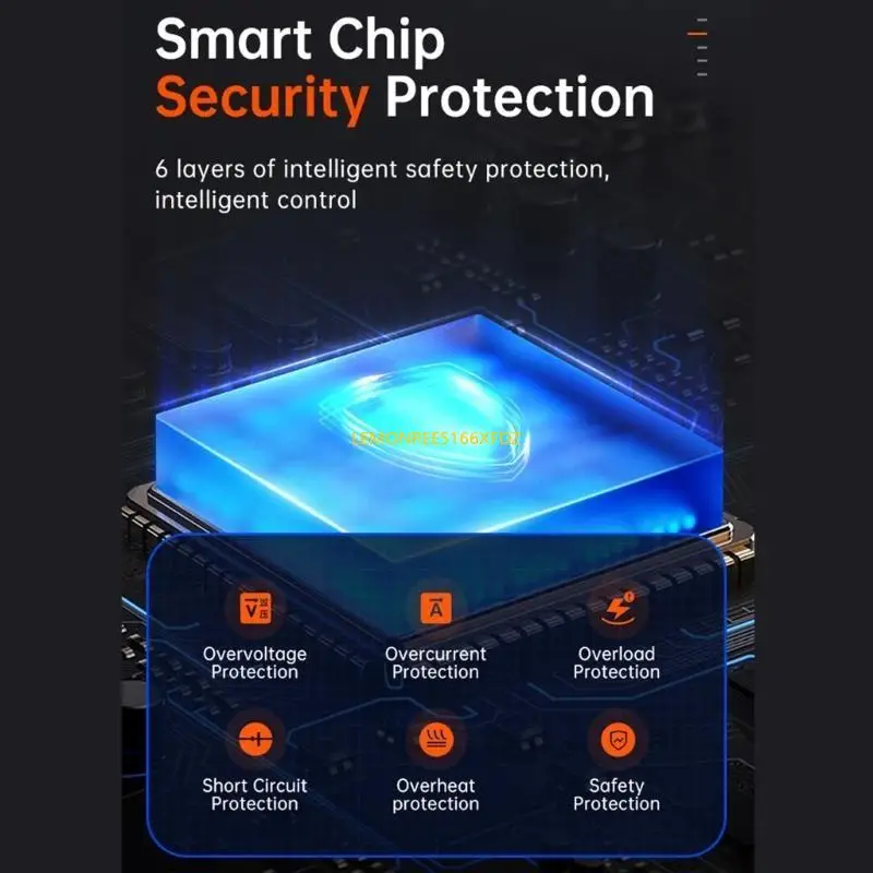 Водонепроницаемый адаптер для быстрой зарядки Y1ae Advanced 36W USB -тип C Carge