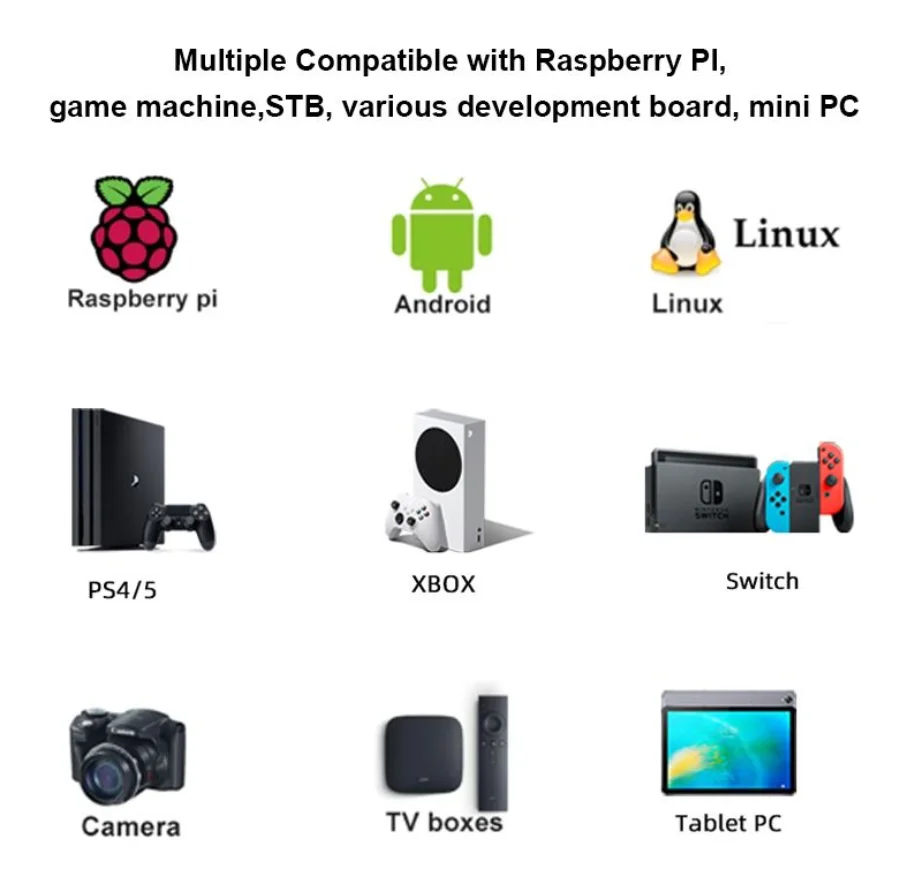 Wisecoco 5 дюймов 2k IPS дисплей 2560x1440 TFT LCD для Raspberry Pi Linux Android TV Box Macbook PS4/5 игровой экран с