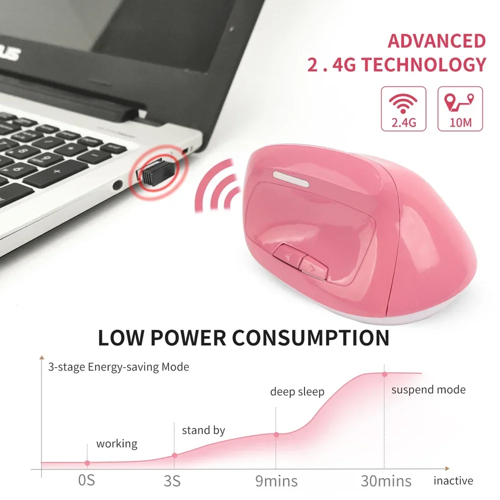 Беспроводная игровая мышь B95C 1600 точек на дюйм