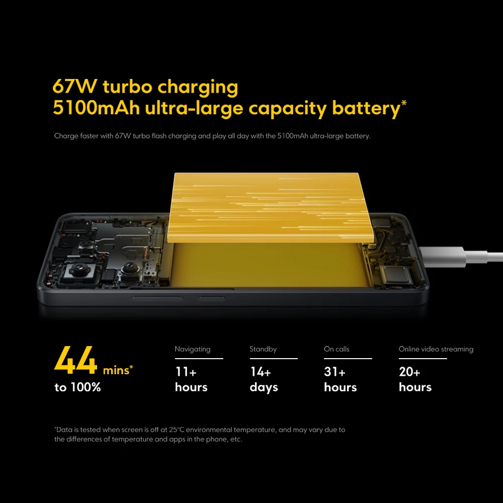 Смартфоны POCO X6 5G NFC Snapdragon ® Тройная камера 7s Gen 2 120 Гц 64 МП с зарядкой OIS 67 Вт