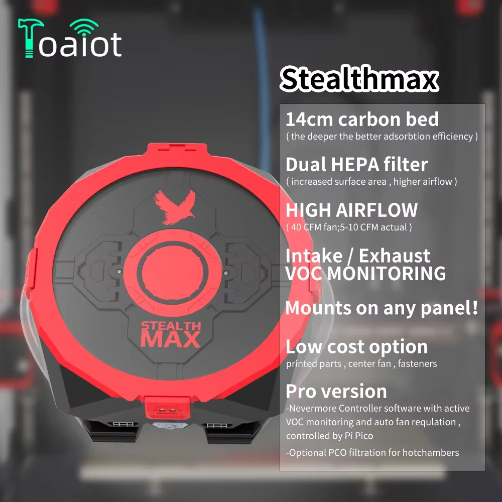 Очиститель воздуха Nevermore StealthMax VORON высокоэффективный очиститель с поглощением