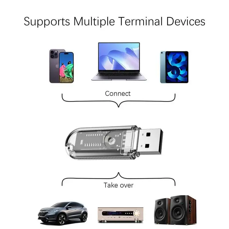 

USB Adapter For Car Bluetoo,th Adapter In Car Handsfree Kit Bluetoo,th Receiver Audio Adapter Conversion For Car Laptops, Mobile