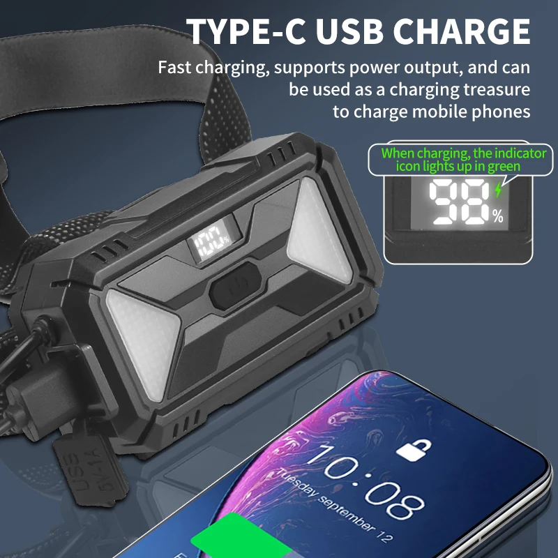 1000000 lm 800 Вт светодиодный мощный налобный фонарь USB перезаряжаемый фонарик Xhp360