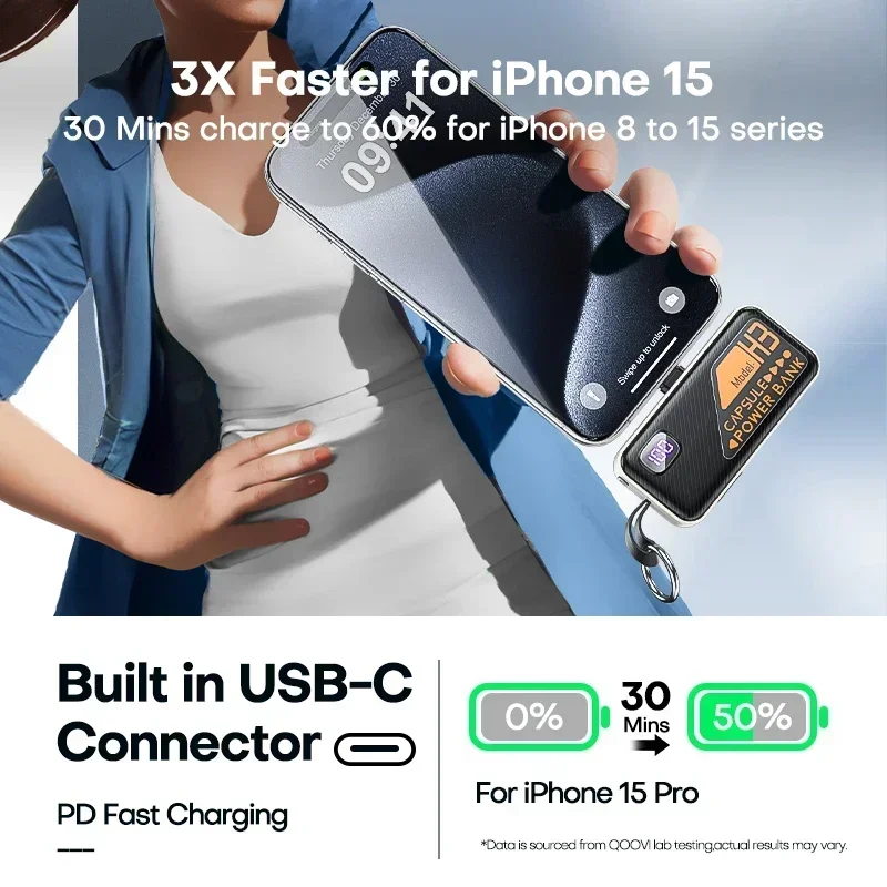 Фото Mini Power Bank 20000 мАч Встроенный кабель PD 20 Вт Портативное зарядное устройство Быстрая зарядка для IPhone13 14 15 Внешний аккумулятор Samsung Xiaomi №2