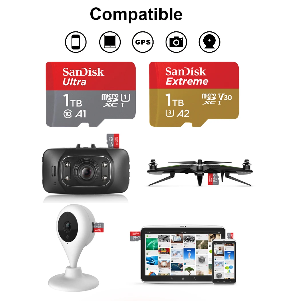 SanDisk карта памяти A1 A2 Extreme Micro SDXC 1TB 256G 64G 128G 512G Class10 U3 V30 TF SD для телефона, камеры и дрона.