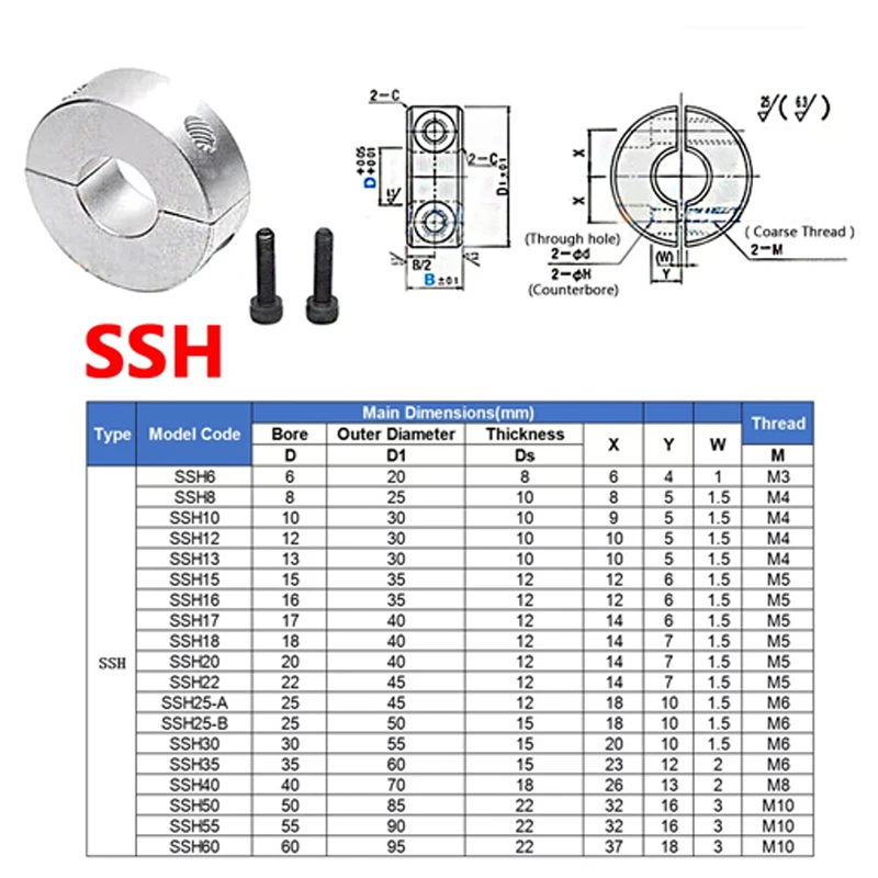 1 шт. ошейники вала SSH6 SSH8 SSH10 SSH12 SSH13 SSH15 SSH16 SSH17 SSH18 SSH20 SSH25~SSH60 крепежное концевое