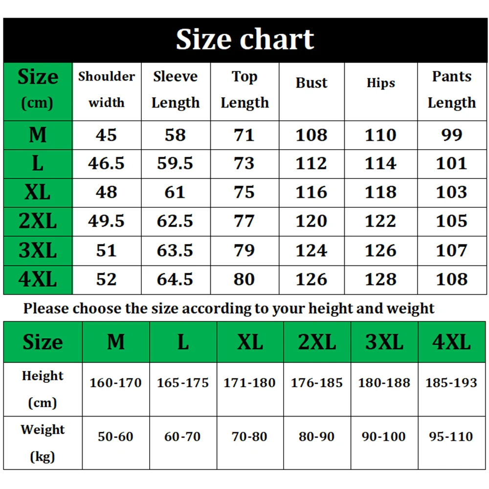 Рисунок 2 - 3-слойная суперплотная Теплая мужская