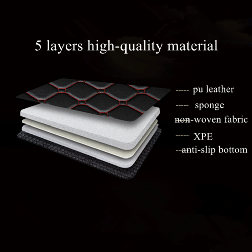 SJ Высокосторонний коврик в багажник автомобиля AUTO Tail Boot Cargo Pad подходит для SUBARU