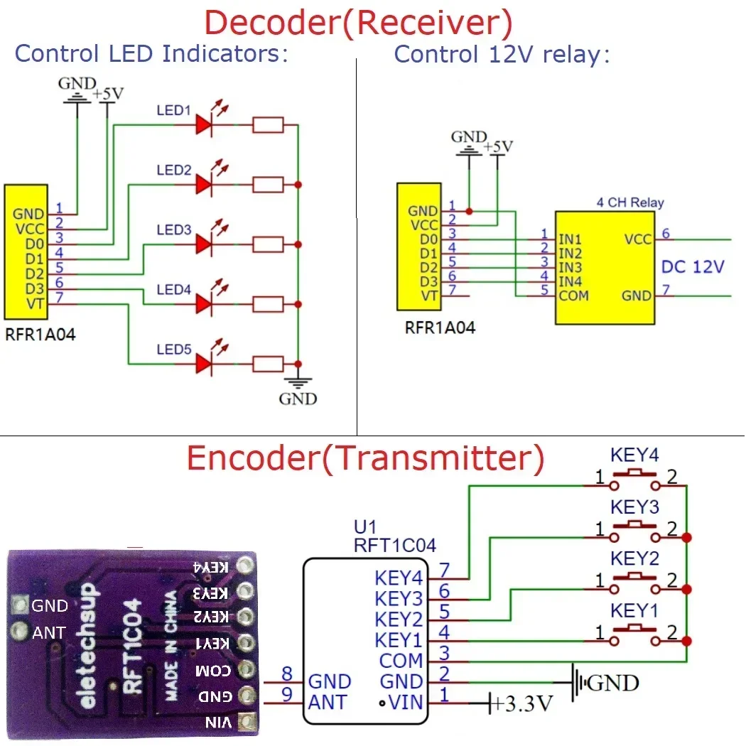 RFR1A04 AES128 Модуль дистанционного управления кодек шифрования 433M Супергетеродинный