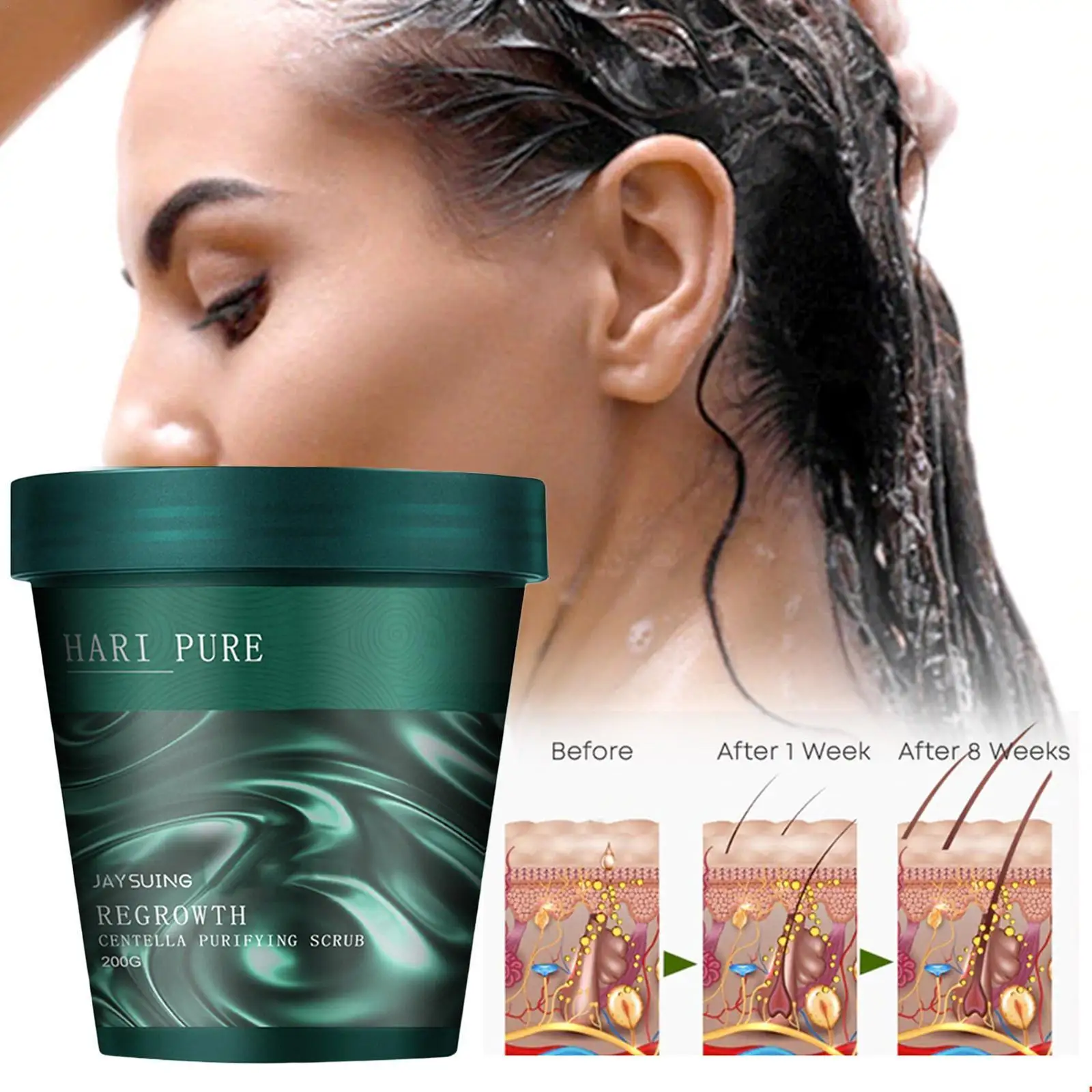 

HariPure ReGrowth Centella Purifying Scrub 200ml Dropshipping H0C6