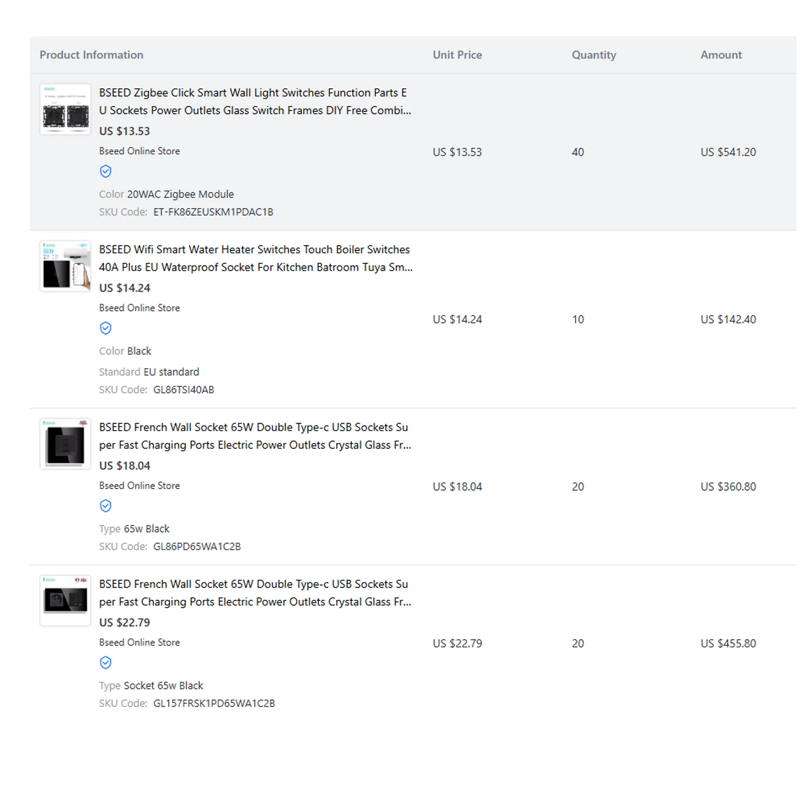 

Функциональные детали продукта BSEED DIY по индивидуальному заказу