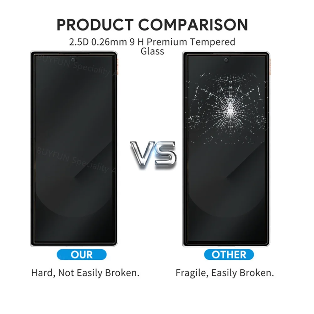 6 в 1 Защитное стекло для объектива камеры Samsung ZFold6