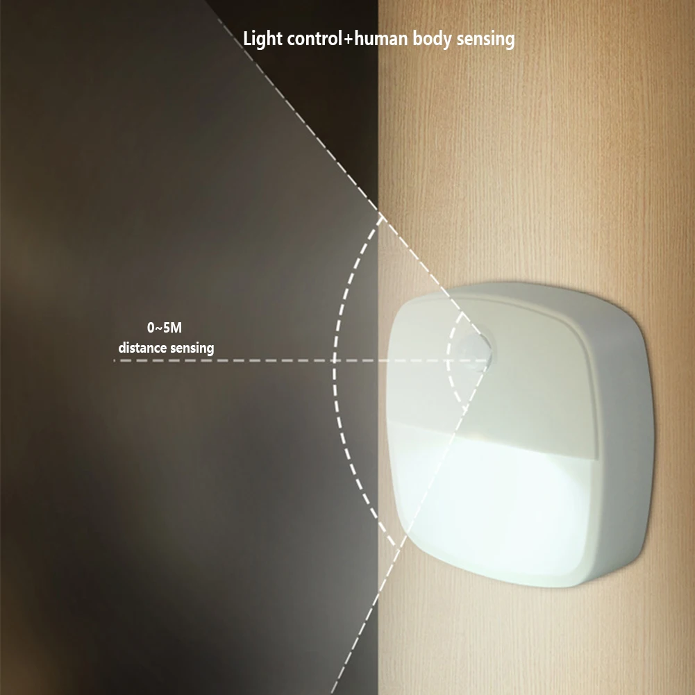 

1pc/3pcs LED Night Light Motion Sensor Human Induction Battery Powered Night Light For Closet Bathroom Kitchen Basement 0.3W