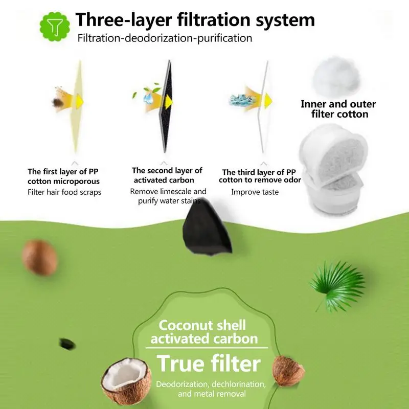 

8 шт., сменные фильтры для водяного фонтана