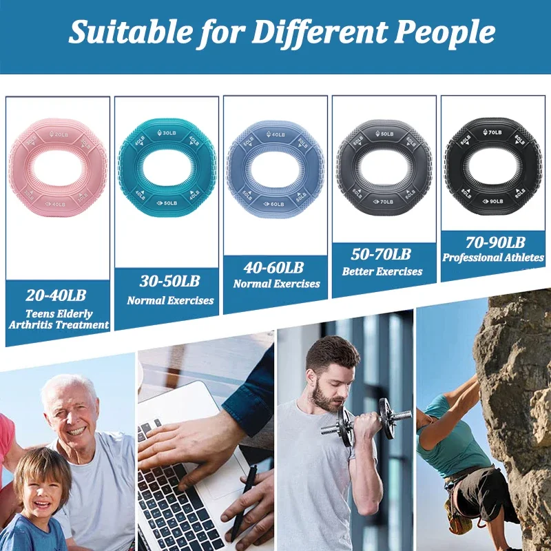 Силиконовая регулируемая рукоятка SEAADD 20-90 фунтов с ручным усилением для силовых