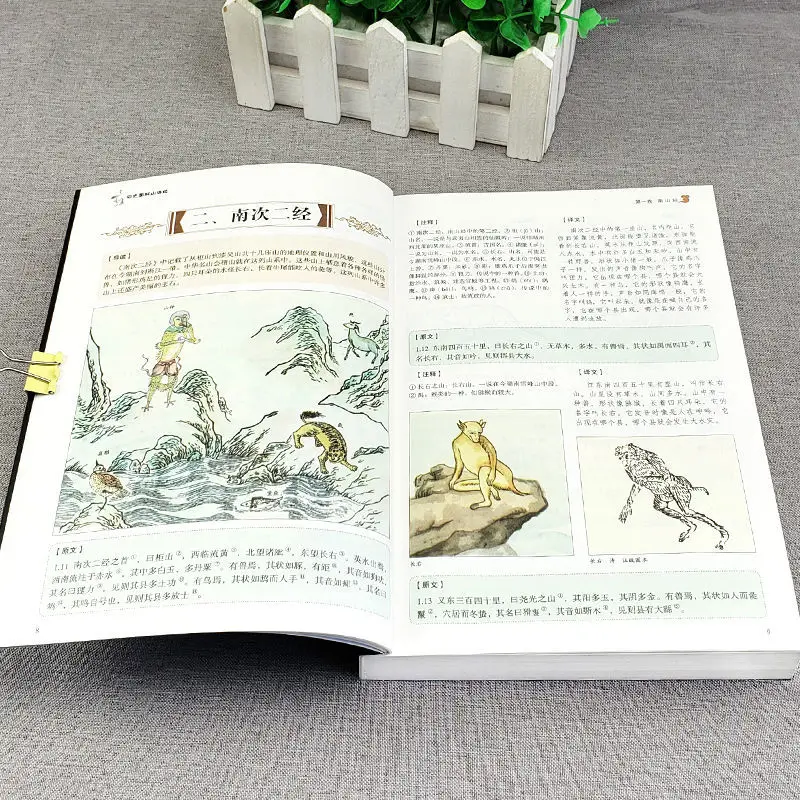 Рисунок 4 - Оригинальный Полный комплект