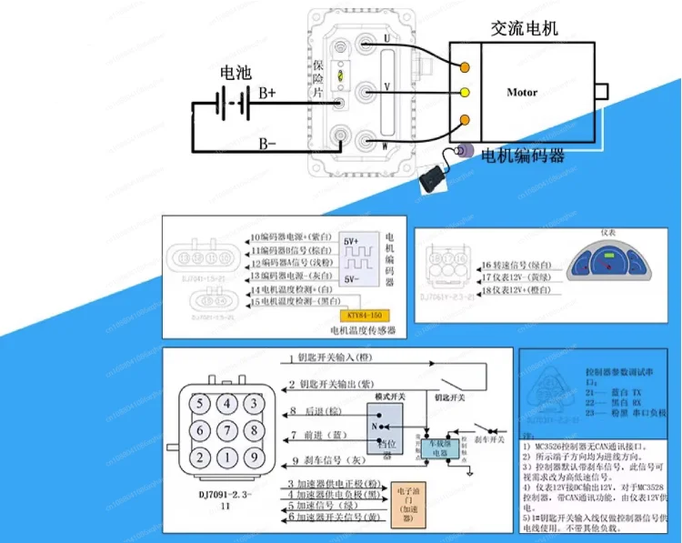 Enpower MC3526 60 В 72 электрический четырехколесный контроллер электромобиля