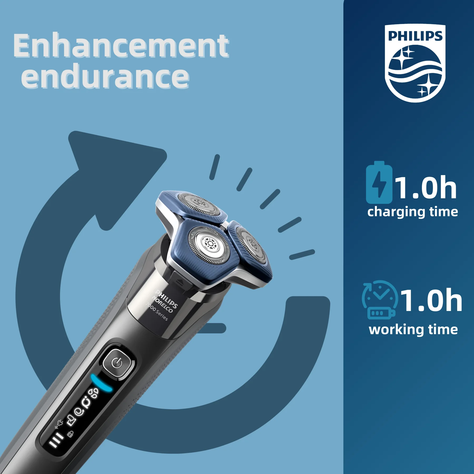 Электрическая бритва Philips Norelco Shaver S7887