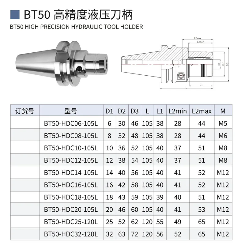 BT30/40/50 Держатель инструмента Гидравлическая ручка BT/SK/HSK/BBT/CAT Поддержка без