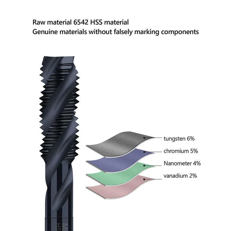 Резьбовой метчик с титановым покрытием