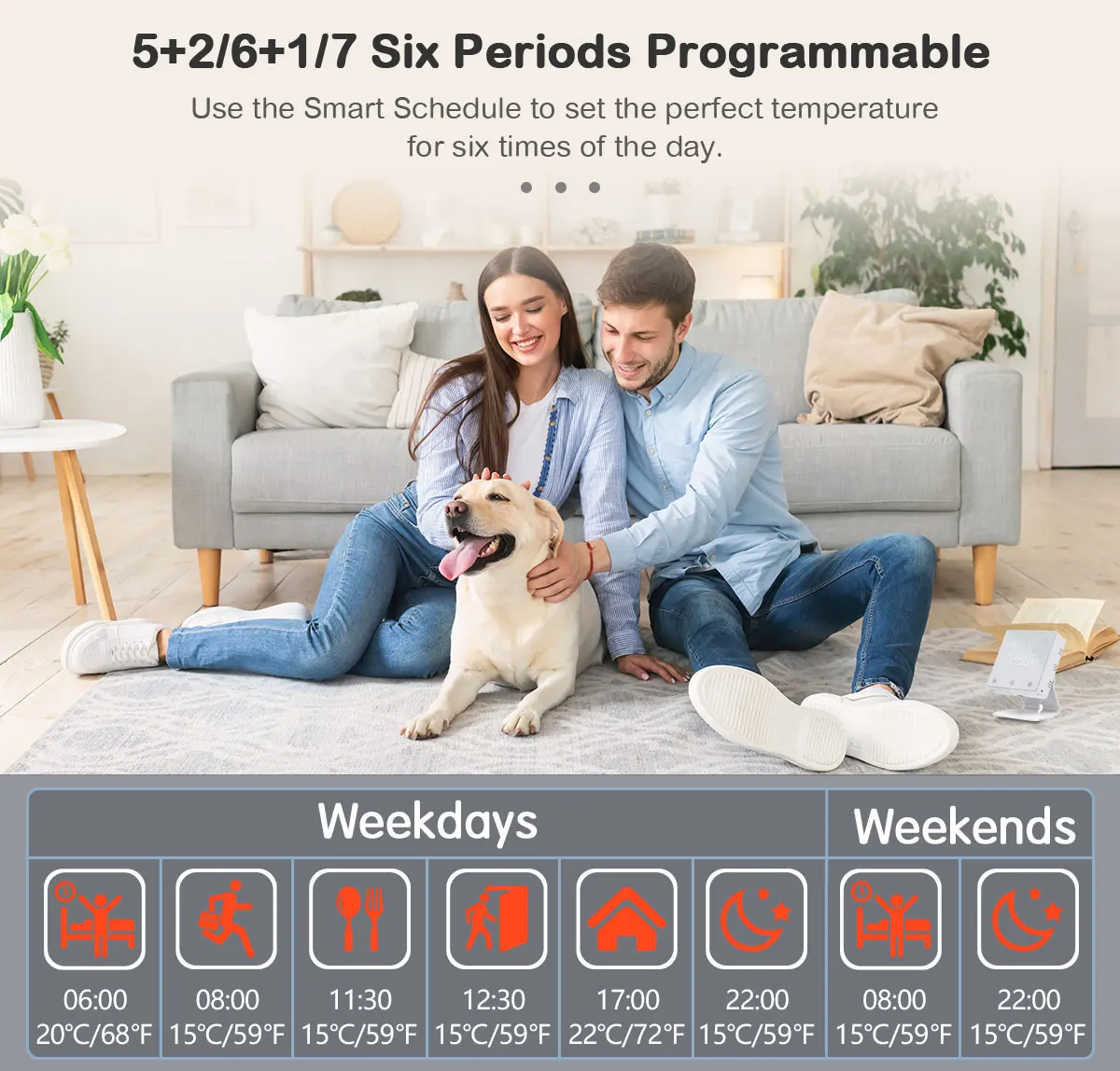 Умный беспроводной термостат