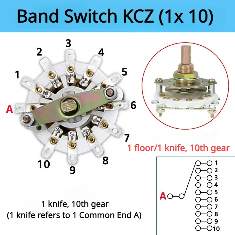 

KCZ 1-полюсный 6/7/8/9/10/11-позиционный 7-контактный поворотный переключатель диапазона с крышкой