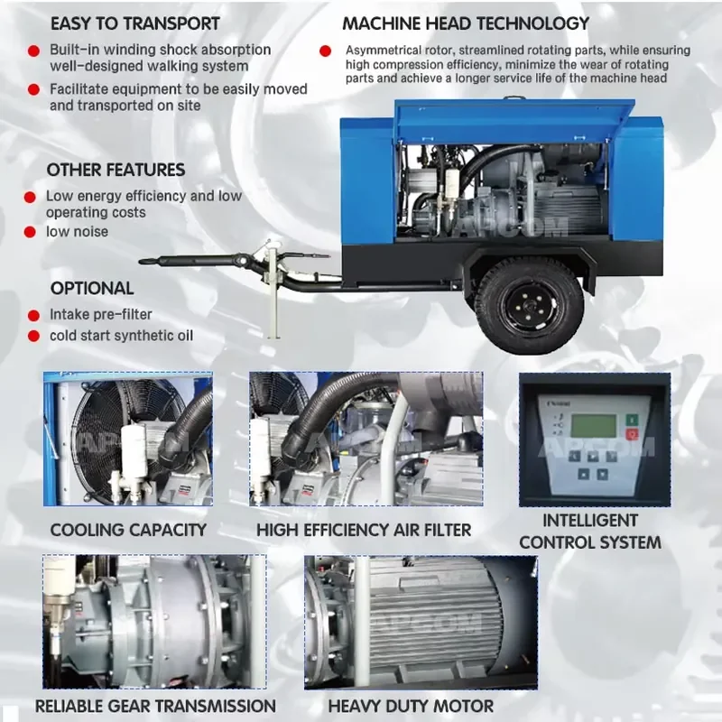Винтовой компрессор LUY150-15, 15 бар, 550 CFM (art.: 3920dadbeab7f) - 3920dadbeab7f